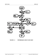 Preview for 103 page of Pacific Power Source MS SERIES Operation Manual