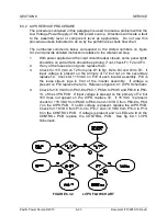 Preview for 104 page of Pacific Power Source MS SERIES Operation Manual