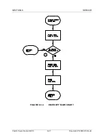 Preview for 108 page of Pacific Power Source MS SERIES Operation Manual