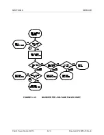 Preview for 110 page of Pacific Power Source MS SERIES Operation Manual