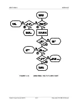 Preview for 112 page of Pacific Power Source MS SERIES Operation Manual