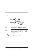 Preview for 30 page of Pacific Scientific 5645 Installation & Hardware Reference Manual