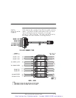 Preview for 44 page of Pacific Scientific 5645 Installation & Hardware Reference Manual