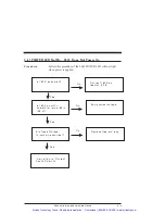 Preview for 63 page of Pacific Scientific 5645 Installation & Hardware Reference Manual