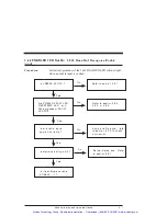 Preview for 65 page of Pacific Scientific 5645 Installation & Hardware Reference Manual