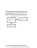 Preview for 69 page of Pacific Scientific 5645 Installation & Hardware Reference Manual