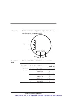 Preview for 80 page of Pacific Scientific 5645 Installation & Hardware Reference Manual