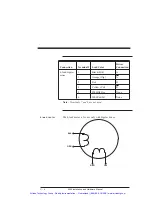 Preview for 81 page of Pacific Scientific 5645 Installation & Hardware Reference Manual