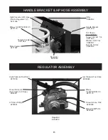 Preview for 13 page of Pacific Steamex NIGHTHAWK 20 Operating & Maintenance Instructions