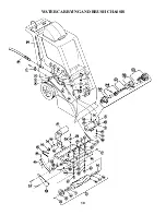 Preview for 10 page of Pacific Steamex TRIUMPH 870 Operating & Maintenance Instructions