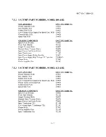 Preview for 121 page of Pacific AMX series Operation Manual