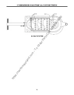 Preview for 5 page of Pacific FURY 21 HSB Operating & Maintenance Instructions