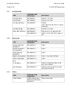 Preview for 22 page of PACiS GTW GTW/EN T/C40 Technical Manual