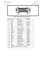 Preview for 58 page of PACiS GTW GTW/EN T/C40 Technical Manual