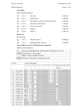 Preview for 119 page of PACiS GTW GTW/EN T/C40 Technical Manual