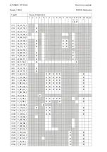 Preview for 120 page of PACiS GTW GTW/EN T/C40 Technical Manual