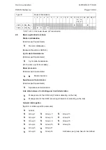 Preview for 121 page of PACiS GTW GTW/EN T/C40 Technical Manual