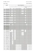 Preview for 130 page of PACiS GTW GTW/EN T/C40 Technical Manual