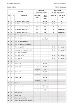 Preview for 154 page of PACiS GTW GTW/EN T/C40 Technical Manual