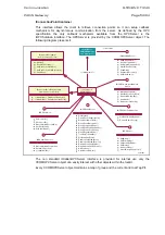 Preview for 161 page of PACiS GTW GTW/EN T/C40 Technical Manual