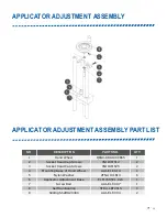 Preview for 46 page of Pack Leader ELF-50 Operation Manual