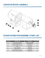 Preview for 61 page of Pack Leader ELF-50 Operation Manual