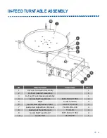 Preview for 68 page of Pack Leader ELF-50 Operation Manual