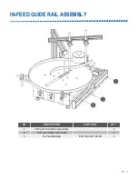 Preview for 70 page of Pack Leader ELF-50 Operation Manual