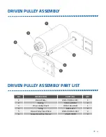 Preview for 83 page of Pack Leader PRO-625W Operation Manual