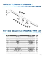 Preview for 85 page of Pack Leader PRO-625W Operation Manual