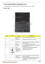 Preview for 14 page of Packard Bell DOTMA-111G16i Service Manual