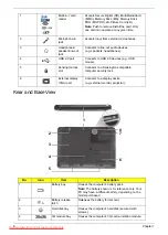 Preview for 16 page of Packard Bell DOTMA-111G16i Service Manual