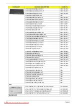 Preview for 162 page of Packard Bell DOTMA-111G16i Service Manual