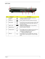 Preview for 17 page of Packard Bell EasyNote LJ75 Service Manual