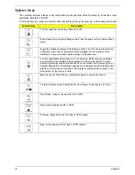 Preview for 26 page of Packard Bell EasyNote LJ75 Service Manual