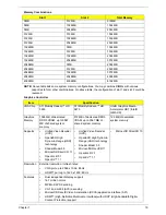 Preview for 29 page of Packard Bell EasyNote LJ75 Service Manual