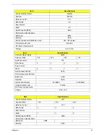 Preview for 31 page of Packard Bell EasyNote LJ75 Service Manual