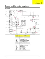 Preview for 179 page of Packard Bell EasyNote LJ75 Service Manual