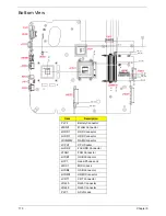 Preview for 180 page of Packard Bell EasyNote LJ75 Service Manual