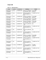 Preview for 190 page of Packard Bell EasyNote LS11HR Service Manual