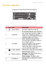 Preview for 9 page of Packard Bell EasyNote TG User Manual