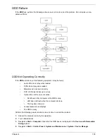 Preview for 169 page of Packard Bell ENTK83 Series Service Manual