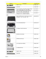 Preview for 203 page of Packard Bell ENTK83 Series Service Manual