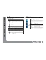 Preview for 14 page of Packard Bell Medi TV User Manual