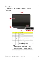 Preview for 11 page of Packard Bell oneTwo L5860 Service Manual