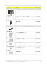 Preview for 103 page of Packard Bell oneTwo L5860 Service Manual