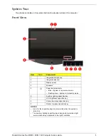 Preview for 11 page of Packard Bell oneTwo M3830 Service Manual