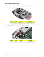 Preview for 51 page of Packard Bell oneTwo M3830 Service Manual