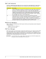 Preview for 80 page of Packard Bell oneTwo M3830 Service Manual