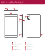 Preview for 4 page of Packard Bell PB9000-32 User Manual